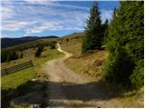 Weinebene - Großer Speikkogel (Golica / Koralpe)